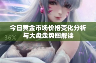 今日黃金市場價格變化分析與大盤走勢圖解讀